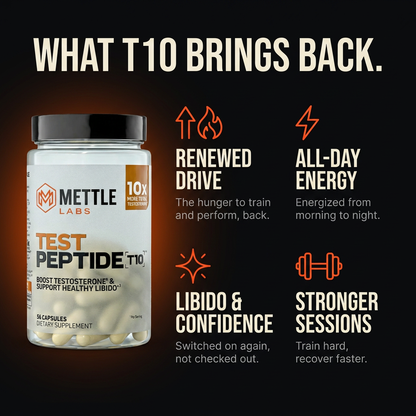 TEST PEPTIDE T10