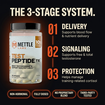 TEST PEPTIDE T10